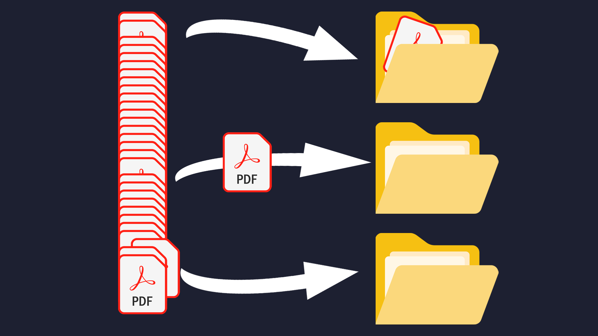CV Automation