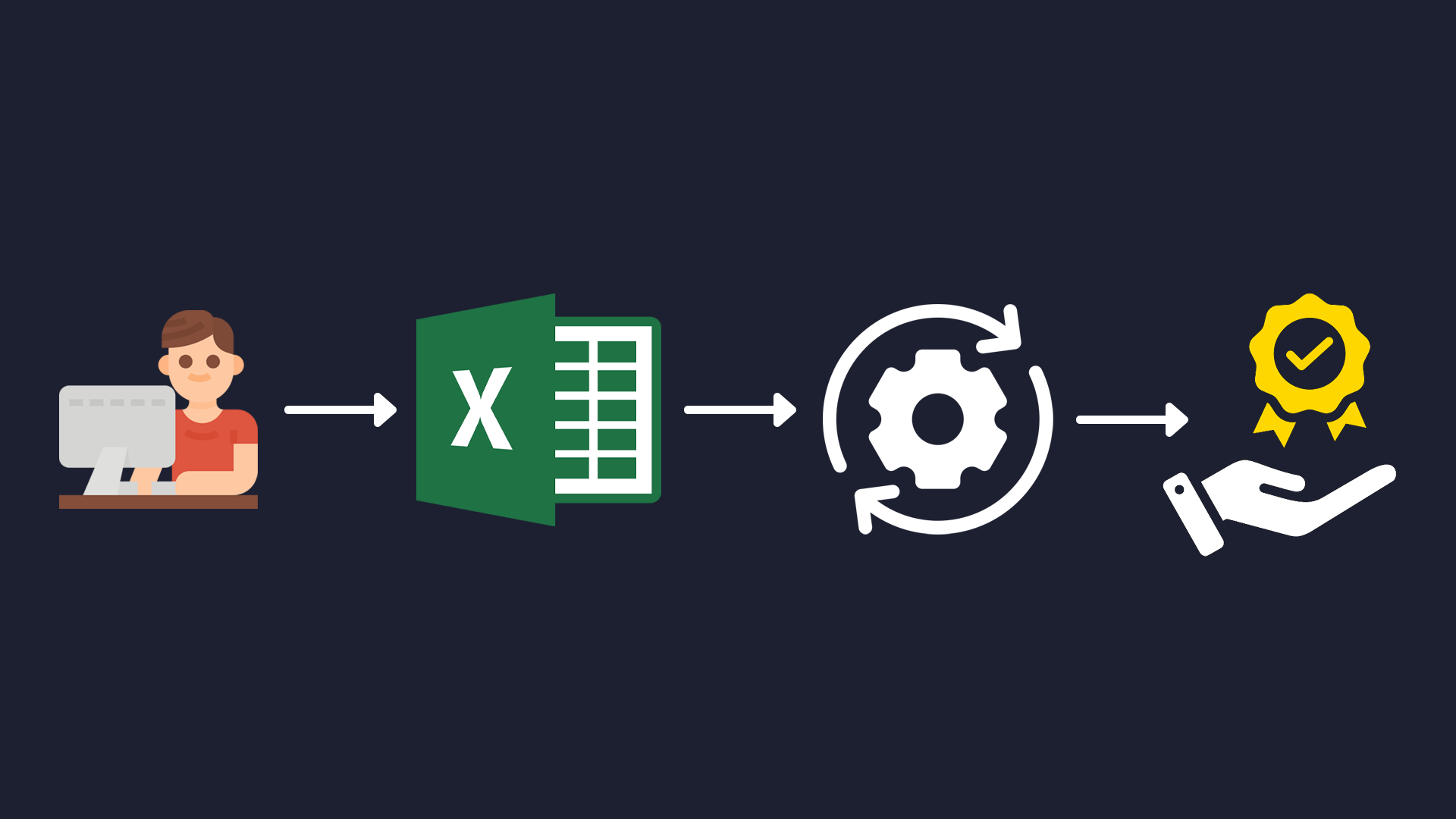 Excel Homework Automation